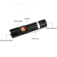 Senter Led Mini taktis dapat diperbesar, Senter USB aluminium dengan klip
