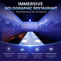 Sistema de Restaurante con Proyección Inmersiva Personalizada, Sala de Experiencia Gastronómica Interactiva con Mapeo 3D y Seguimiento de Movimiento