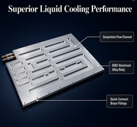 Plaque de refroidissement liquide en aluminium usinée CNC, conception OEM, pour pack de batteries au lithium automobile EV PACK