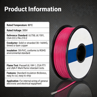 Fil électronique semi-rigide en PVC 1061 SR-PVC 300V 80°C pour câblage informatique haute densité des bâtiments industriels