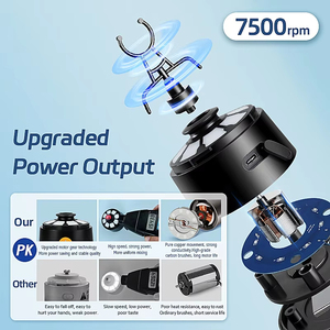 650 मिली इलेक्ट्रिक प्रोटीन शेकर बीपा मुक्त यूएसबी रिचार्जेबल ट्राटन शेकर बोतल मिक्सर स्वचालित मिश्रण कप - Product Image 4