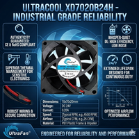 Ventilateur industriel DC 24V 70x70x20mm à double roulement à billes, haute vitesse, pour onduleur, stockage solaire extérieur