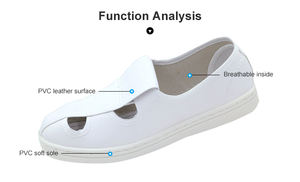 SZELES <span class=keywords><strong>Esd</strong></span> Basg Lab Industrial <span class=keywords><strong>Goodyear</strong></span> Tenis <span class=keywords><strong>Shoes</strong></span> plantare importatore Pu Cleanroom Light Blueesd scarpe farfalla scarpe da donna - Product Image 2