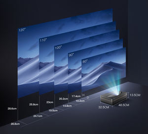 Changhong Jenovox B7U Pro 3700Ansi Full <span class=keywords><strong>HD</strong></span> WiFi Android 9 Smart Home Theater ultra Short Throw 3D Beamer 4K Proyector láser - Product Image 6