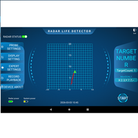 Détecteur de vie par radar UWB pour les équipes de sauvetage USAR, positionnement multi-cibles traversant les murs, détection horizontale à 120 degrés, protection IP65