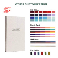 Carnet de notes de luxe personnalisé en tissu lin ODM OEM avec logo, carnet de planification A5 en tissu, carnet à points