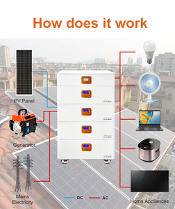 8KW 10KW 12KW All-in-One Home <b>Energy</b> <b>Storage</b> <b>System</b> 30kWh LiFePO4 Battery Solar Generator <b>System</b> - Product Image 6