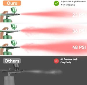 Juego de cepillos de limpieza de aire de alta presión sin obstrucciones recargables con boquilla de 0,3mm para decoración de pasteles de pintura de maquillaje de uñas - Product Image 3