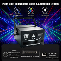 Projecteur laser ILDA 10W DMX512 pleine couleur pour scène, théâtre, concerts, DJ, mariage, base E27