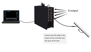 Уникальный дизайн, 8 портов, встроенный блок питания DC24V, <span class=keywords><strong>DMX</strong></span> RGB RGBW контроллер для диджеев, Artnet LED контроллер для сцены, мероприятий, клубов, вечеринок - Product Image 4