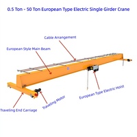 Grúa Eléctrica Monoviga para Taller, de 2-35 Toneladas, con Certificación CE, Estable, de Venta Caliente Directa de Fábrica