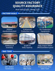 Cabine de salle blanche à flux d'air laminaire modulaire <span class=keywords><strong>DERSION</strong></span>, flux d'air stationnaire pour laboratoire et usage industriel - Product Image 5