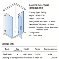 Nouveauté : Cabines de douche avec aluminium noir, dernières tendances contemporaines en matière de cabines de douche