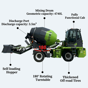 Camion malaxeur <span class=keywords><strong>à</strong></span> béton autochargeur mobile de 2,5 m³ <span class=keywords><strong>à</strong></span> transmission bidirectionnelle, machine <span class=keywords><strong>à</strong></span> béton diesel <span class=keywords><strong>à</strong></span> vendre - Product Image 4