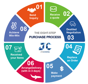 R0Q66A 10,8 TB 10K SAS 12G SFF серверный жесткий диск с умным носителем - Product Image 5