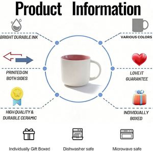 Customized Logo Nordic Minimalist Style Heat Coated Ceramic <b>Mug</b> Home Office Use Tea/Coffee Cup Wholesale - Product Image 2