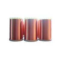 Fil de cuivre émaillé de 1 mm, 2 mm, 3 mm en gros d'usine avec service de découpe, norme internationale