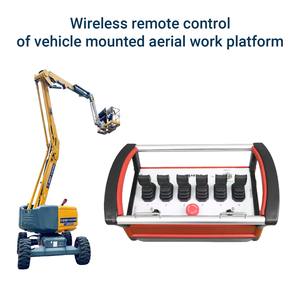 anti vibration hydraulic joystick <b>control</b> hydraulic directional valve industrial <b>remote</b> controller system for truck crane - Product Image 3