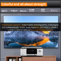 Récepteur AV PAHOPE HD-806PLUS 7.1 canaux 8K DTS HD Amplificateur Home Cinéma KTV Karaoké 8 Canaux Optique Métal OEM Vente en Gros