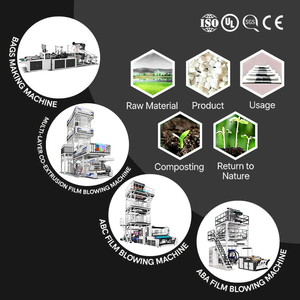 Di alta qualità Ad Alta Velocità PE LDPE HDPE MLLDPE PLA Amido di Mais Biodegradabile di Plastica Termoretraibile ABA Tre Strato di Pellicola Macchina di Salto - Product Image 2