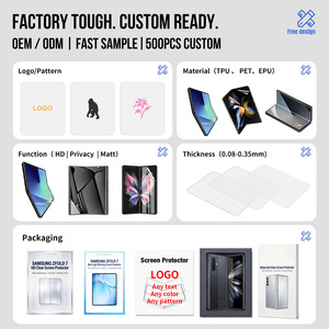 Pellicola Protettiva Morbida Pieghevole in TPU Personalizzata OEM/ODM per <span class=keywords><strong>Samsung</strong></span> Fold8/7 Flip8/7, Anti-Spia, Privacy, Facile Installazione, Senza Bolle - Product Image 4