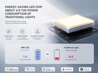 Plafonnier LED intelligent JINK Halo Tile, luminosité réglable, blanc architectural 4100K neutre