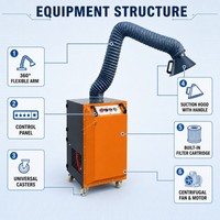 Nouvel extracteur de fumées de soudage mobile, collecteur de poussière industriel 3 HP 650 CFM, filtre à cartouche à conduit flexible, filtration à 99 %, métal