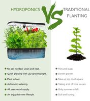 Tube hydroponique OEM pour la plantation de légumes et d'herbes d'intérieur Kit de culture à LED pour plantes d'intérieur Système de culture hydroponique