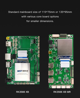 Carte mère industrielle Rockchip RK3566 SBC |   Quad-Core Cortex-A55 |   Prend en charge Android 11 Linux Ubuntu |   Carte IoT WiFi 4G/5G