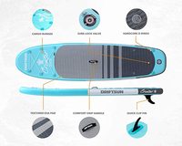 Planche de surf, planche à pagaie (SUP), kitesurf, surf, planche à pagaie debout, hydrofoil, jet surf, sports nautiques, wakeboard, planche SUP