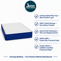 Matelas à ressorts ensachés compressés et roulés sous vide, housse en tissu tricoté respirant, livraison directe de l'usine