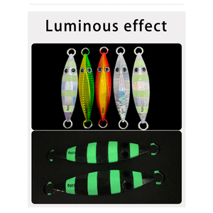 XUHANG GJQ08 Molde de Jig Metálico 3D Eye OEM Atacado 100g para Pesca em Água Salgada, Isca de Jigging Lento para Zander, Peixe de Água Doce, Salmão e Bagre - Product Image 3