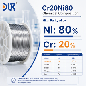 Fil de résistance chauffante en nichrome Cr20ni80, nickel nu, 220V, type Clapton, 26g, 28g, 36g, 38g, 42g, pour chauffage <span class=keywords><strong>Alien</strong></span> - Product Image 4