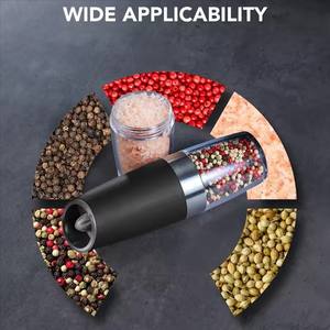 Molino de Pimienta Recargable por USB con Control por Gravedad, para Sal y Especias, con Luz LED, Personalización Rápida al por Mayor - Product Image 6