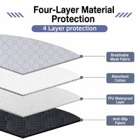 Tapis d'entraînement pour chien personnalisé, mignon, lavable, imperméable, antidérapant, absorbant, réutilisable, pour l'apprentissage de la propreté, fabrication OEM, vente en gros, approvisionnement en vrac Paw