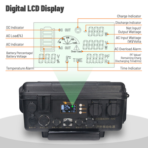 도매 3000W 태양 광 대기 전기 백업 발전기 RVs MPPT 컨트롤러 자동차 전원 실내 백업 96V 휴대용 10kVA - Product Image 2