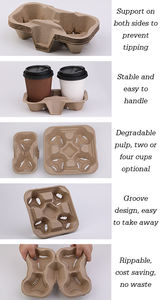 ที่ใส่แก้วกาแฟแบบนำกลับบ้านย่อยสลายได้ - Product Image 5