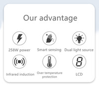 Lampe à ongles LED UV portable en gros 10S-99S minuterie 258W lampe à gel de puissance pour ongles électrique avec prises UE et US en plastique