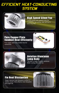 Phare LED Prilight <span class=keywords><strong>P7S</strong></span> H4 105W 15000LM 6500K Super lumineux LED H1 H3 H4 9005 9006 9012 Ampoule de phare LED - Product Image 2