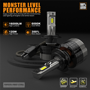 Nuevo Producto: Bombilla LED F5C H7 H4 para Coche, Faro Delantero LED H1 H3 H7 H8 H9 H11 9005 9006 9012 H15 H4 240W 24000lm Blanca, Bombilla LED F5C H7 H4 12v - Product Image 5