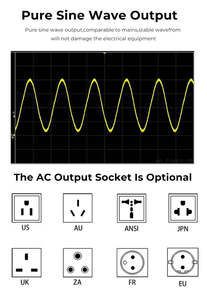 Centrale Électrique Portable Extérieure à Énergie Solaire avec Stockage Lithium, 2000W 2400W 3000W, Prix Abordable, Batterie de Secours - Product Image 6
