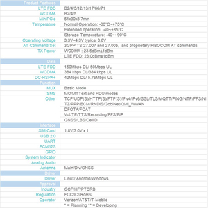 NL668-AM MiniPCIe 4G LTE Module LTE-FDD/WCDMA 2 Modes pour l'Amérique <span class=keywords><strong>du</strong></span> <span class=keywords><strong>Nord</strong></span> pour la sécurité <span class=keywords><strong>du</strong></span> routage industriel et l'Internet des véhicules - Product Image 3