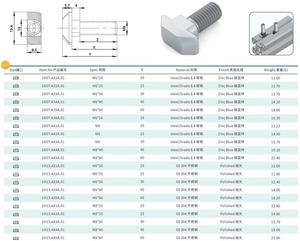 Khối lượng lớn Nhà sản xuất siêu giá cả phải chăng M6 giàn giáo Coupler t-slot giá loại t <span class=keywords><strong>Bolt</strong></span> - Product Image 2