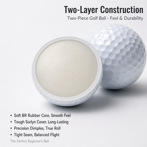 Paquete de 2 Pelotas de Golf con Cubierta de Surlyn y Núcleo de Goma, Duraderas, de Larga Distancia, para Práctica, Principiantes y Aficionados, Uso Comercial OEM Personalizado - Product Image 3