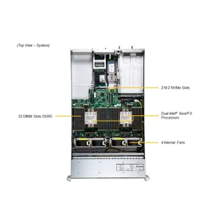 Servidor Barebone en Rack SYS-222H-TN 2U de Doble Socket DDR5 ECC NVMe para Virtualización en la Nube Empresarial, HPC y Configuración Personalizada - Product Image 3