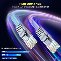 Cable de Extensión Ethernet Rectangular para Satélite de 1m 26AWG, Cable de Internet Satelital Portátil Mini