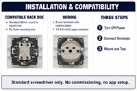 Interrupteur mural et prise PC standard UE, 1 ou 2 boutons poussoirs, 10A 16A 250V, prise Schuko Europlug double, CE RoHS CB OEM