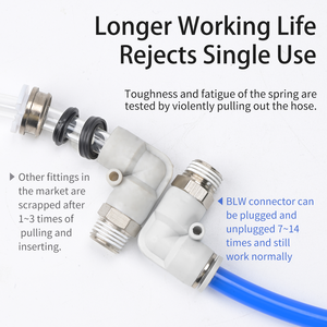 <span class=keywords><strong>PL</strong></span> 8-02ข้อต่อข้อศอกตัวผู้สีดำสำหรับชิ้นส่วนนิวเมติกท่ออากาศเชื่อมต่อด่วนสำหรับท่ออากาศ6มม./8มม./10มม./12มม. - Product Image 3