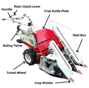 Mini máquina cosechadora y empacadora de arroz diésel/gasolina, cosechadora automática de cebada <span class=keywords><strong>Highland</strong></span> - Product Image 5