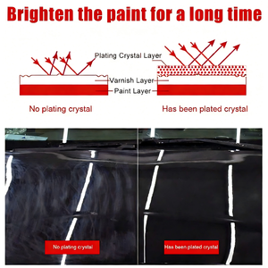 น้ำยาเคลือบนาโน 12 ชม. สำหรับ<span class=keywords><strong>ดูแล</strong></span>รักษารถยนต์ 50 มล. <span class=keywords><strong>เคลือบ</strong></span>เซรามิกกราฟีนกันน้ำ <span class=keywords><strong>เคลือบ</strong></span>เซรามิกแก้วเงาสูง - Product Image 4